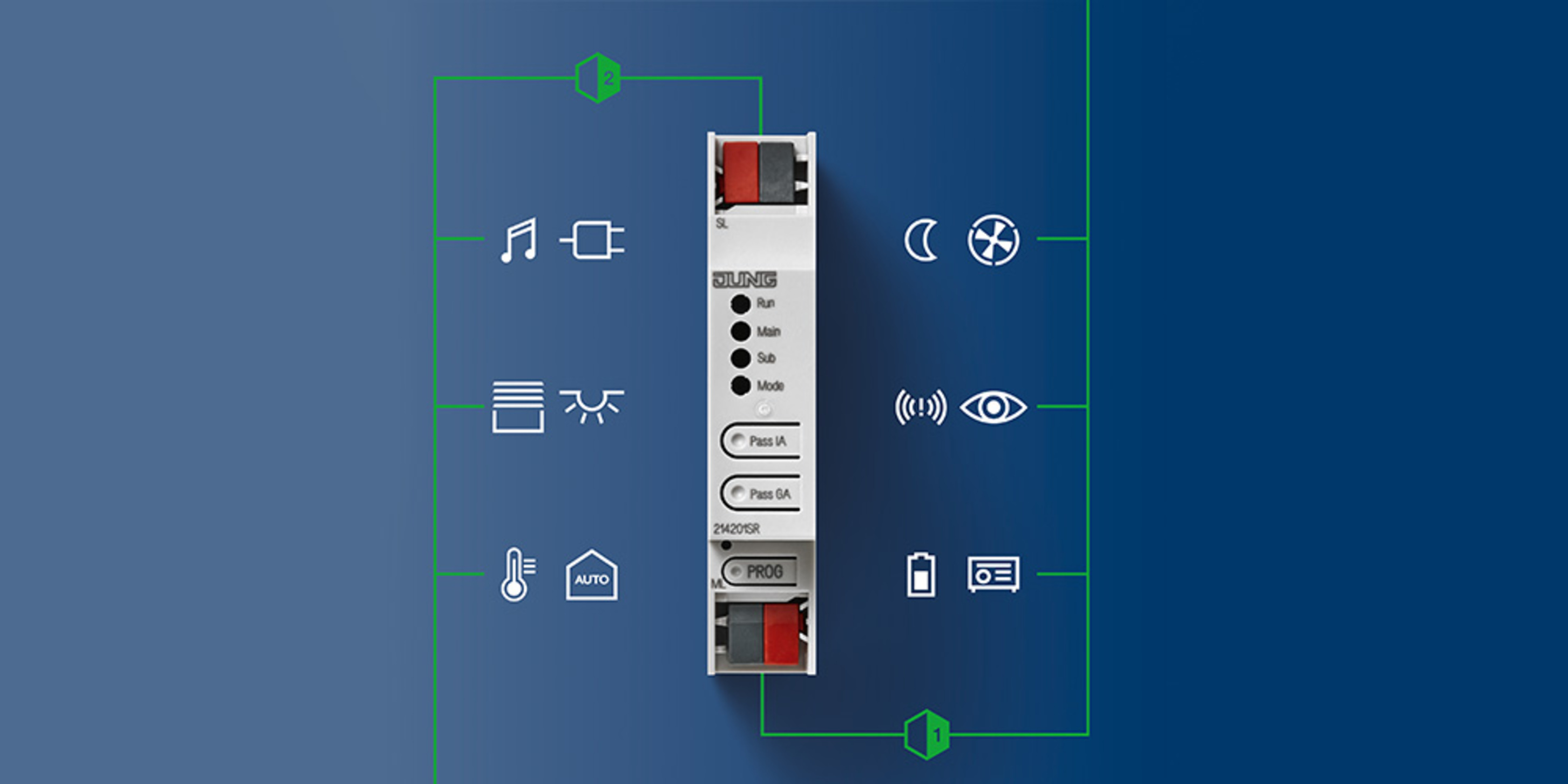 KNX Bereichs- und Linienkoppler bei Elektro Königbauer e.K. in Ergoldsbach